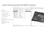 do water quality gis projects, arcgis, and geospatial analysis